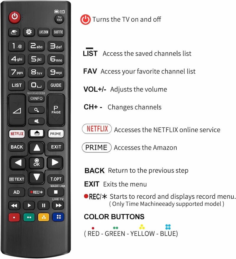 Davilis Univerzális Távirányító LG Smart TV-hez LCD QLED LED 4K - Programozás Nélkül
