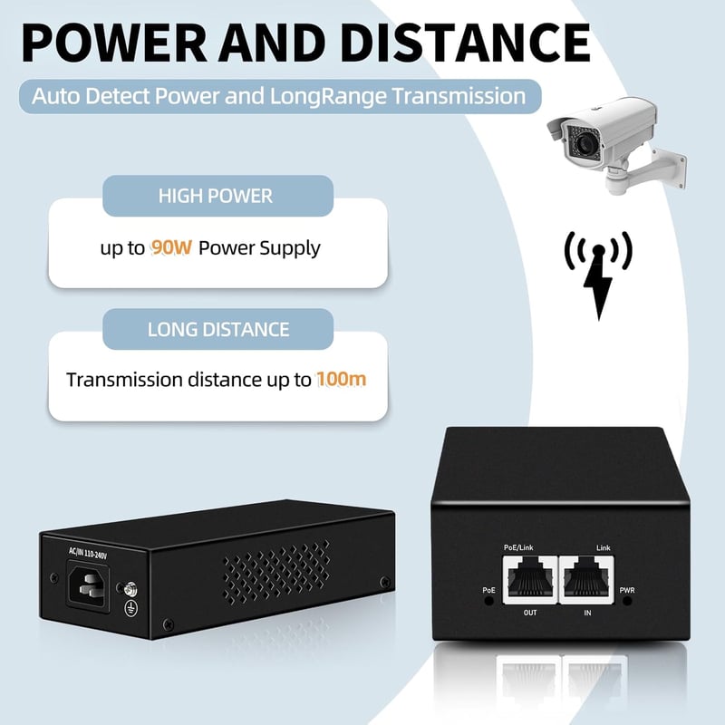 Davuaz PoE Injector 90W Gigabit adapter IP kamerához és VoIP telefonhoz