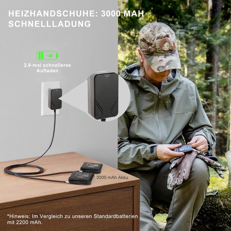 Day Wolf fűthető vadász kesztyű 10 órás akkumulátor automatikus kikapcsolással, M-L