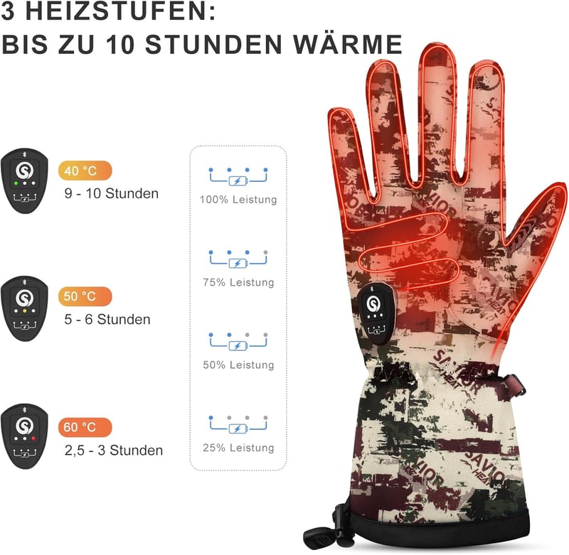 Day Wolf fűthető vadászkesztyű automatikus lekapcsolással, 10 órás melegítés