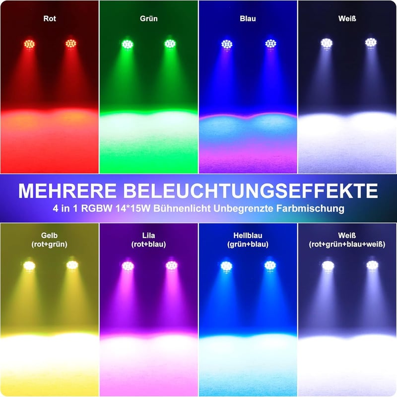 DayFlicker LED Par Spotlight 210W RGBW Színváltó Lámpa DMX512 Vezérléssel