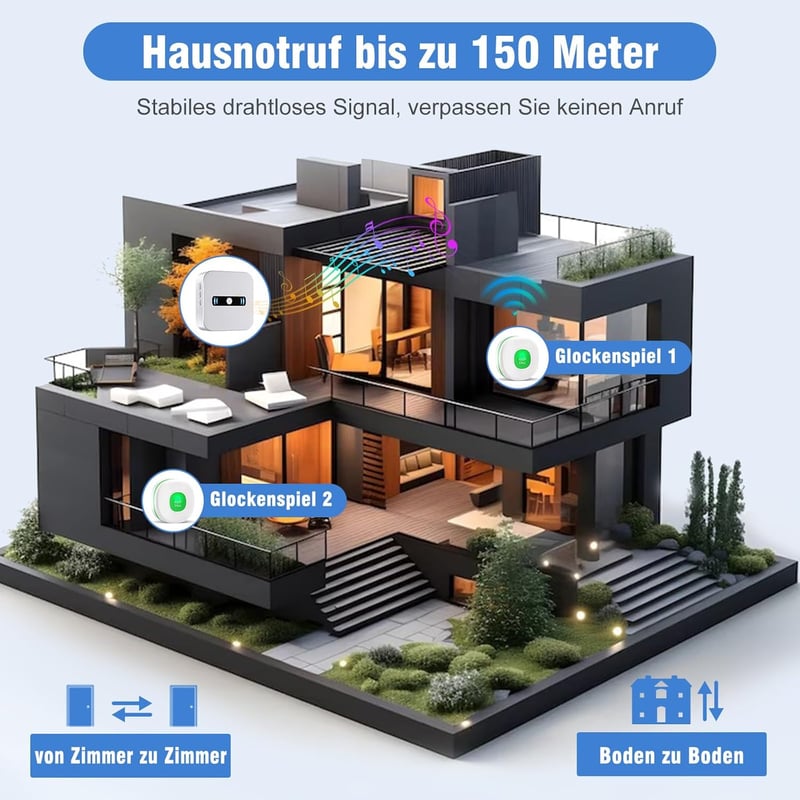 Daytech Vészjelző Gomb Időseknek - Vezeték Nélküli Segélyhívó Szett 3 Adóval és 2 Vevővel, 150m Hatótáv, Vízálló, Nyakba Akasztható - Fit B (Receiver X 2 + Transmitter X 2 + Doorbell X 1)