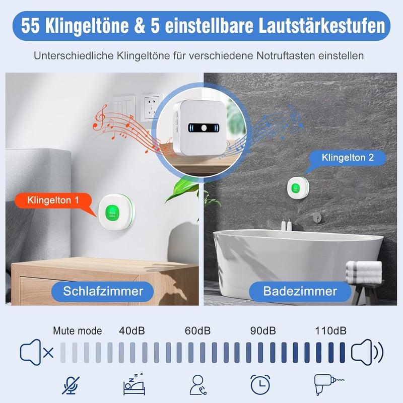 Daytech Vészjelző Gomb Időseknek - Vezeték Nélküli Segélyhívó Szett 3 Adóval és 2 Vevővel, 150m Hatótáv, Vízálló, Nyakba Akasztható - Fit B (Receiver X 2 + Transmitter X 2 + Doorbell X 1)