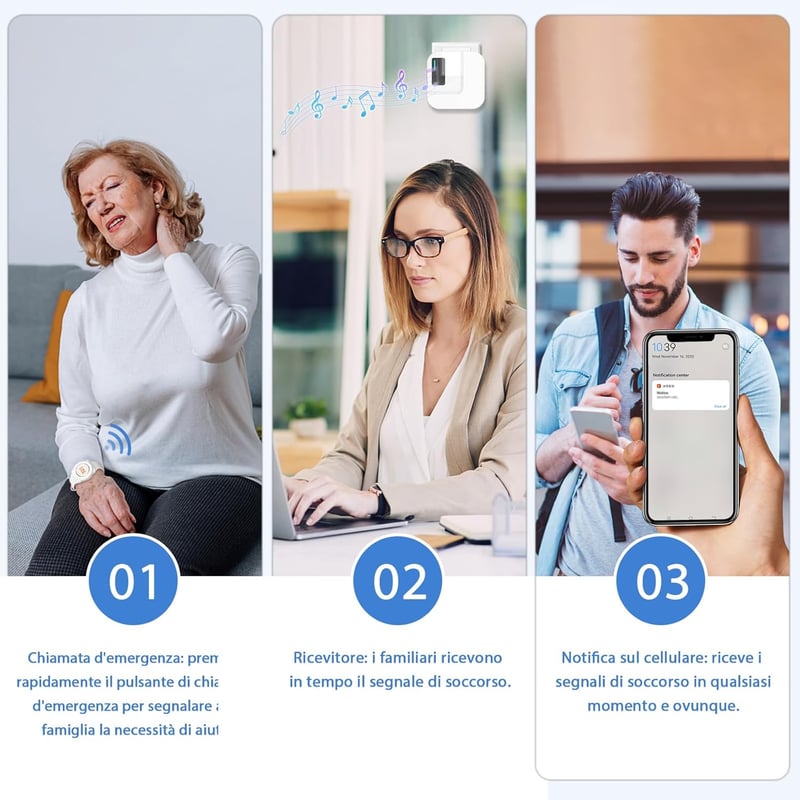 Daytech Vészjelző Gomb Időseknek - WiFi Tuya Smart SOS Rendszer Mobiltelefonra - Segélyhívó Betegeknek, Fogyatékkal Élőknek és Gyermekeknek