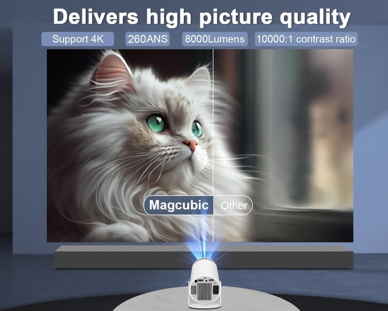 Magcubic Mini Projektor Android 11 - 4K Támogatás, 5G WiFi 6, Full HD 1080P, 200" Kivetítés, 180° Forgatható, Automatikus Trapézkorrekció, H