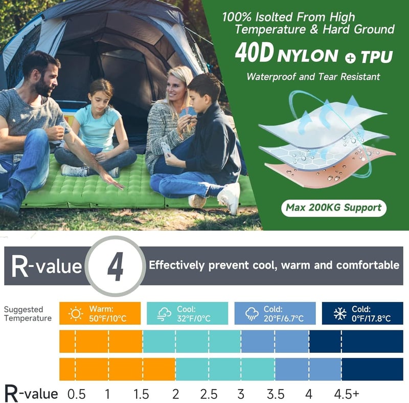 HiiPeak Camping Légágy Integrált Párnával és Lábpumpával
