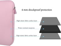 Aucase 15-16 colos neoprén laptop táska férfiaknak és nőknek 5