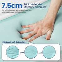 Orshinal Matracvédő 140x200 cm, 7,5 cm Vastag Gél Memory Foam, H2 & H3 Keménységű, Levehető Mosható Huzat, Boxspring Ágyhoz és Kanapéhoz 3
