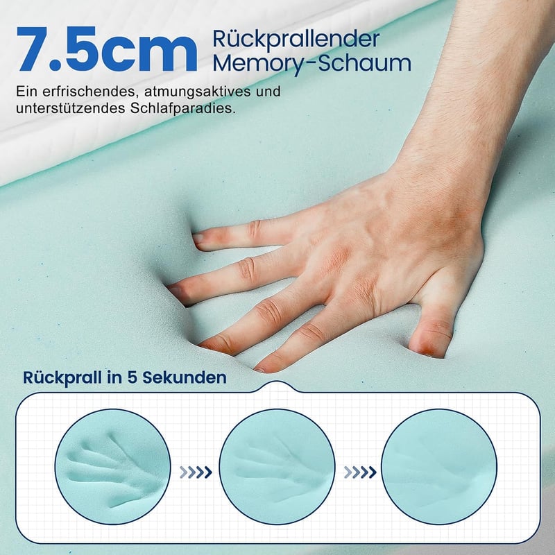 Orshinal Matracvédő 140x200 cm, 7,5 cm Vastag Gél Memory Foam, H2 & H3 Keménységű, Levehető Mosható Huzat, Boxspring Ágyhoz és Kanapéhoz
