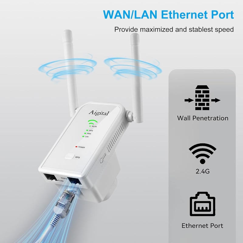 TP-Link 300 Mbps WiFi Jelerősítő Repeater WPS Gombbal, LAN Porttal - Minden Routerrel Kompatibilis