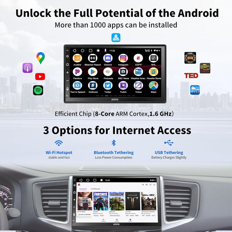 ATOTO A6PF 2DIN 7" QLED Android autórádió – 2GB+32GB, DAB+, Vezeték nélküli CarPlay és Android Auto, GPS, Wi-Fi, Bluetooth