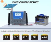 VIXKPIRR 80A Napelem Töltésvezérlő 12V/24V/36V/48V - LCD Kijelzővel, Hőmérséklet Érzékelővel és 4 USB Porttal - Többféle Akkumulátorhoz 2