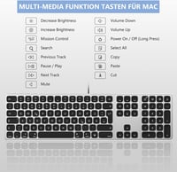 seenda Vezetékes Háttérvilágítású Mac Billentyűzet, USB és Type C Csatlakozással, Német QWERTZ Kiosztással, Apple iMac, MacBook Pro/Air Komp 4