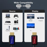 Ugreen 8K HDMI 2.1 Kábel 7.5m, 48Gbps, HDR, eARC - Bontott 6