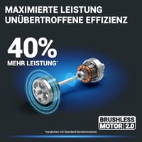 WORX WG749E PowerShare Akkumulátoros Fűnyíró 40V Kerékhajtással, Erős Kefementes Motorral, 46cm Vágásszélességgel, 7 Vágásmagassággal 7