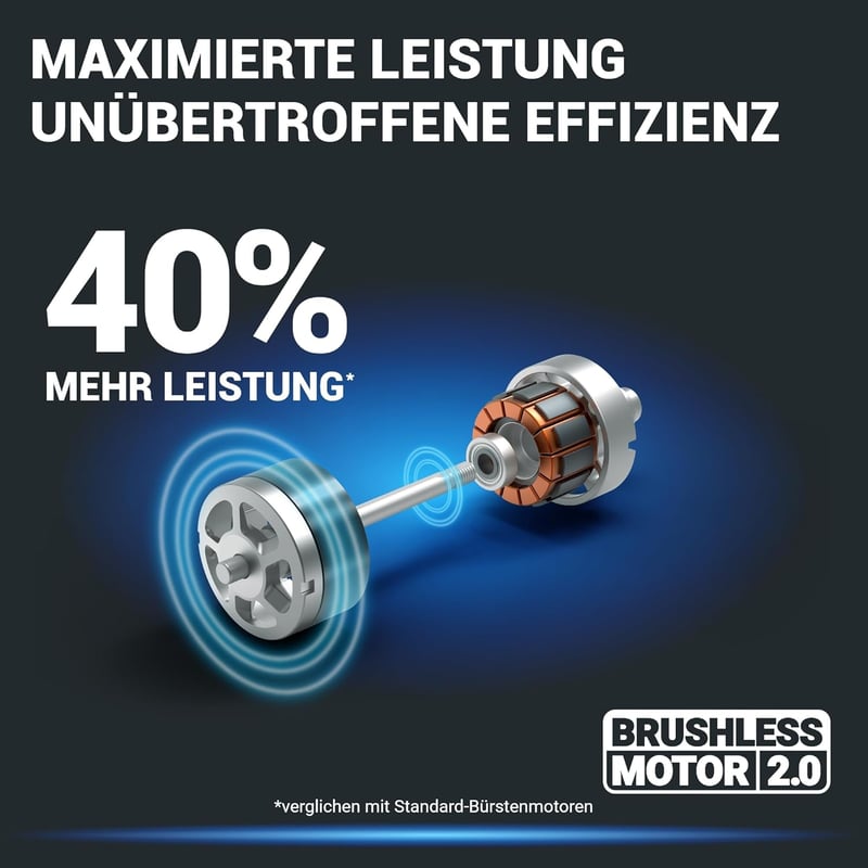 WORX WG749E PowerShare Akkumulátoros Fűnyíró 40V Kerékhajtással, Erős Kefementes Motorral, 46cm Vágásszélességgel, 7 Vágásmagassággal