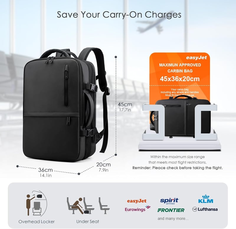 SPAHER Repülős Hátizsák 40x30x20cm - Wizz Air, Vueling, EasyJet Kompatibilis, 15,6" Laptoptartóval