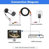 DCSEC 180° Széles Látószögű Megfigyelő Kamera 1080P HD Éjjellátó Vízálló Bullet - 1080P analogue 180 degrees 5