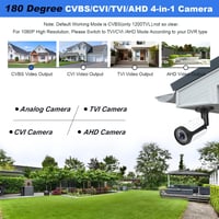 DCSEC 180° Széles Látószögű Megfigyelő Kamera 1080P HD Éjjellátó Vízálló Bullet - 1080P analogue 180 degrees 6