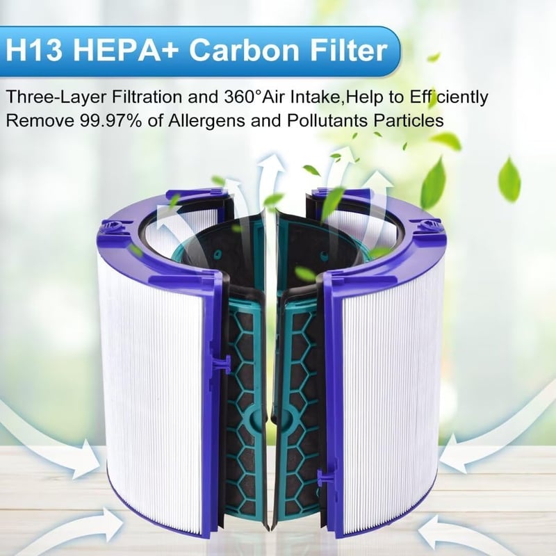 Leadaybetter 360° HEPA + Szén Légszűrő Dyson HP04 TP04 DP04 TP05 DP05 Pure Cool Légtisztítókhoz - Üvegszálas Csereszűrő 969048-03