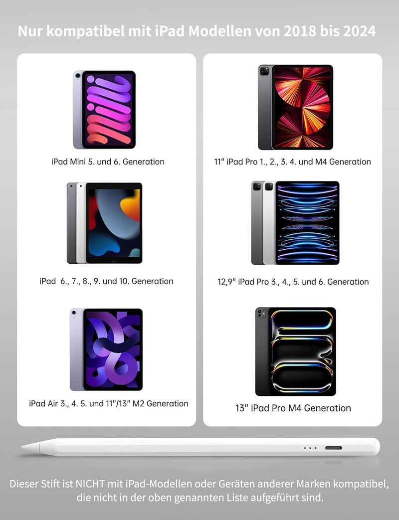 MEKO Stylus Toll Apple iPad 2018-2025 Modellekhez - Gyorstöltés, Tenyérérzékelés és Dőlésérzékenység - iPad Pro/Air/Mini Kompatibilis - White