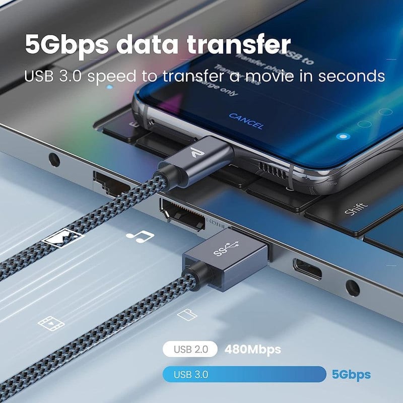 RAMPOW 2m Szürke Fonott USB-A/C Gyorstöltő Kábel - Újracsomagolt