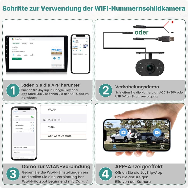GREENAUTO 5G WiFi HD Tolatókamera 170° Látószöggel iPhone és Android Készülékekhez