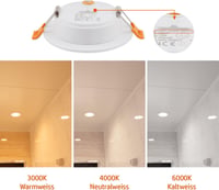 Lapos LED süllyesztett spotlámpa 5W, IP54, 3000/4000/6000K, fürdőszobába, nappaliba 3