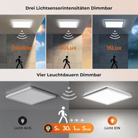 BLNAN LED Mennyezeti Lámpa Radar Mozgásérzékelővel - 18W Lapos Panel, Távirányítóval, Állítható Fényerő és Színhőmérséklet, Fürdőszobába, Fo 4