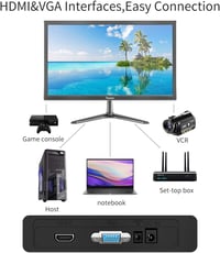 Prechen 19" IPS Monitor 1440x900 Felbontással, 60Hz, 5ms, Beépített Hangszóróval, HDMI/VGA Csatlakozással, PS3/PS4/Xbox Kompatibilis, Dönthe 2