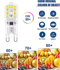 Jaenmsa G9 LED izzó 6 db-os csomag, 3W, hideg fehér fény 3
