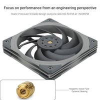 Thermalright TL-B14 140mm PWM CPU hűtőventilátor, szürke - felújított 3