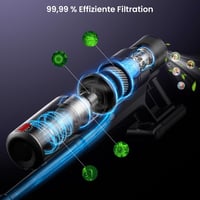 Avalsor Vezeték Nélküli Porszívó 45000Pa/550W - 70 Perces Üzemidő, 1.5L Tartály, LED Érintőkijelző, Szőnyeg/Kemény Padló/Állatszőr Eltávolít 7