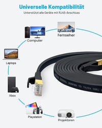 DDMALL Cat 8 hálózati kábel 2 csomag 0,5 m lapos patch kábel SSTP 40 Gbps 2000 MHz aranyozott RJ45 LAN internethez router PC gaminghez 8