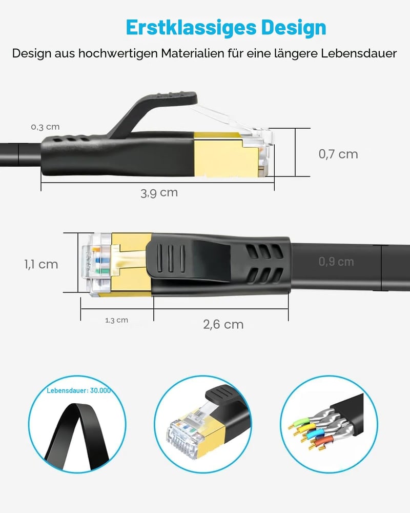 DDMALL Cat 8 hálózati kábel 2 csomag 0,5 m lapos patch kábel SSTP 40 Gbps 2000 MHz aranyozott RJ45 LAN internethez router PC gaminghez