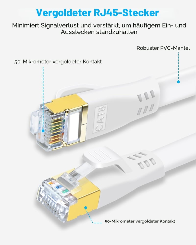 DDMALL Cat 8 lapos patch kábel 2 darab 1 m fehér SSTP 40 Gbps 2000 MHz aranyozott RJ45 LAN internet Gaming router PC-hez
