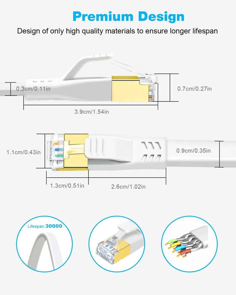 DDMALL Cat 8 lapos patch kábel SSTP, 2 m, fehér, 40 Gbps, 2000 MHz, aranyozott RJ45 LAN modemhez router PC-hez, játékhoz