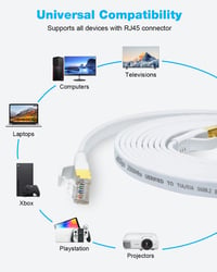DDMALL Cat 8 lapos patch kábel SSTP, 2 m, fehér, 40 Gbps, 2000 MHz, aranyozott RJ45 LAN modemhez router PC-hez, játékhoz 8