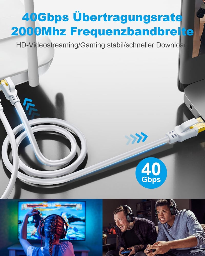 DDMALL Cat8 hálózati ethernet kábel RJ45 csatlakozóval, fehér sodrott vezeték, internet routerhez és switchhez