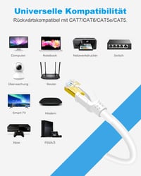 DDMALL Cat8 hálózati ethernet kábel RJ45 csatlakozóval, fehér sodrott vezeték, internet routerhez és switchhez 8