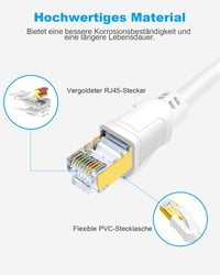 DDMALL Cat8 hálózati ethernet kábel RJ45 csatlakozóval, fehér sodrott vezeték, internet routerhez és switchhez 4