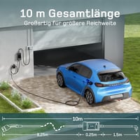 dé Elektromos Autó Töltőkábel Type 2 Schuko 3.7 kW 10m LCD Kijelzővel - Univerzális EV Töltő Tesla, VW, MG4, Zoe és Más Elektromos Járművekh 5
