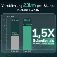 dé Elektromos Autó Töltőkábel Type 2 Schuko 3.7 kW 10m LCD Kijelzővel - Univerzális EV Töltő Tesla, VW, MG4, Zoe és Más Elektromos Járművekh 3