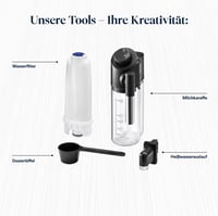 Automatický kávovar De'Longhi Magnifica Start so 4 nápojmi, čierny – Plne automatické espresso a kávovar 9