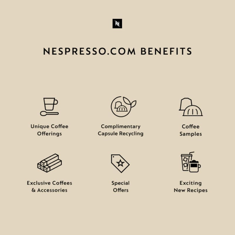 De'Longhi Nespresso Inissia Espresso Kávéfőző, 24 oz, Fekete