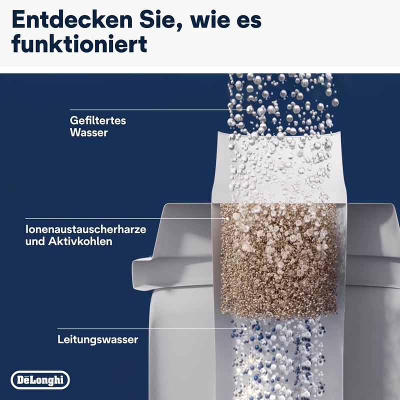 De'Longhi Original Water Filter DLSC002, Accessories for De'Longhi Fully Automatic Coffee Machines, Care and Protection, Optimises Coffee Quality and Protects Against Limescale, White, 0.5 L, 1 Pack