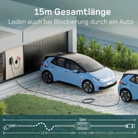 dé Mobil Wallbox 11 kW 15m CEE 16A Type 2 elektromos autó töltőállomás 5
