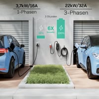 dé Mobil Wallbox Töltőállomás 22 kW App-al, 3 fázisú, 10m, 6-32A, Áramszámlálóval, CEE 32A Type 2 Töltőkábel, Model Y/3, ID.3/4/5, MG4, EX30, e-up, e-tron EV/PHEV 2