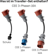 dé Mobile Wallbox 11 kW háromfázisú mobil töltőállomás, 7 m kábel, Traveller Adapter Set 2