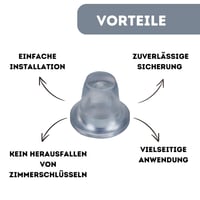 De-Plastik Gumová zátka na kľúčovú dierku | Priehľadná ochrana kľúčovej dierky, vetruodolná bezpečnostná vložka | Sada 20 ks pre domáce a kancelárske dvere 2